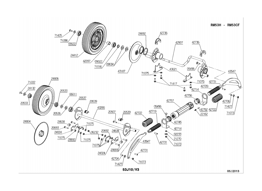 3 - ROUES-HAUTEUR DE COUPE | RM53H